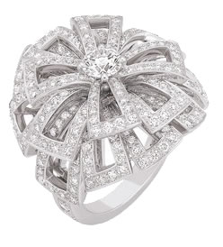 Chanel ring